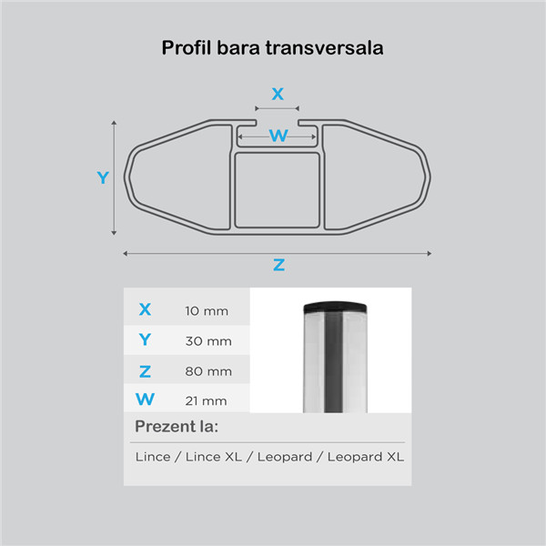 Bare transversale Menabo Lince Silver pentru Skoda Octavia IV (NX) Wagon 2020+ - imagine 10