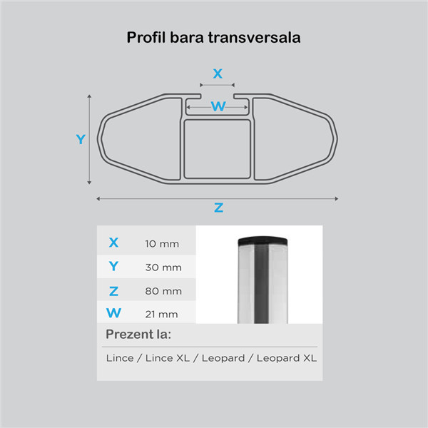 Bare transversale Menabo Lince Silver pentru Skoda Octavia IV (NX) Wagon 2020+ - imagine 19