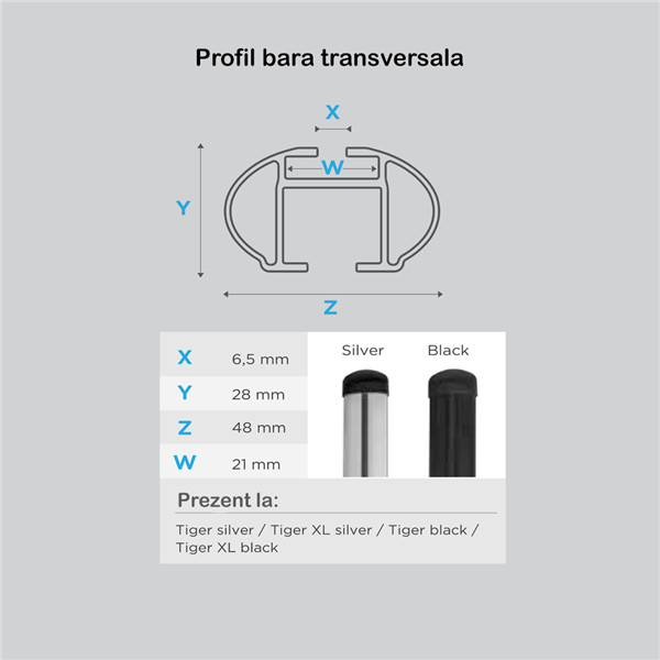 Bare transversale Menabo Tiger Silver pentru Volkswagen Tiguan II (AD1) R-line 2016+ - imagine 8